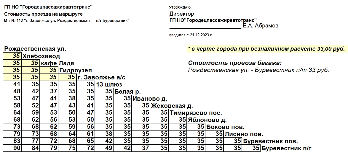 Расписание 112 автобуса свердловская область